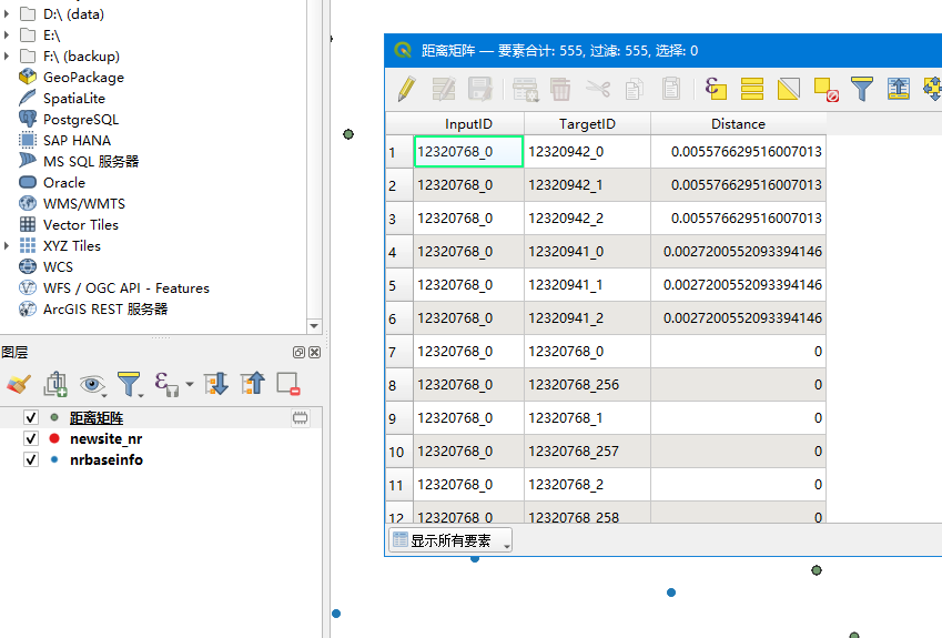 距离矩阵属性表